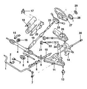   (75 3.0 V6 (America))