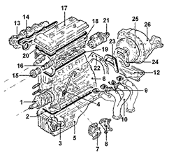 /  (75 3.0 V6 (America))