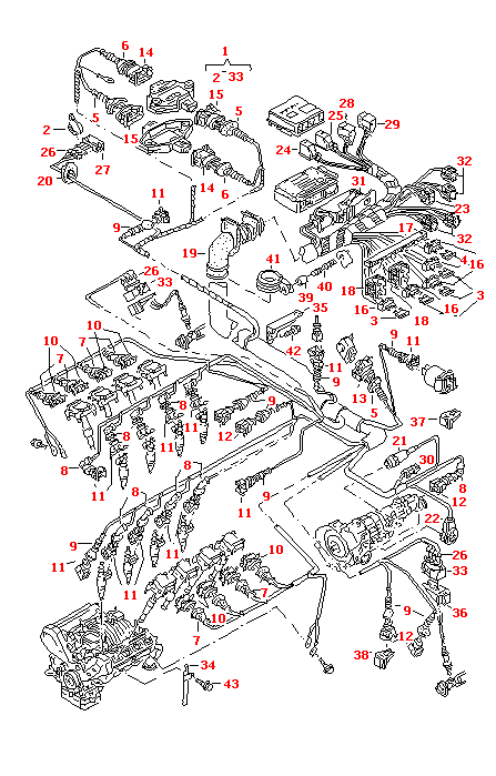   Motronic ()