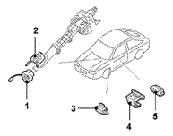   (3-  (E46))