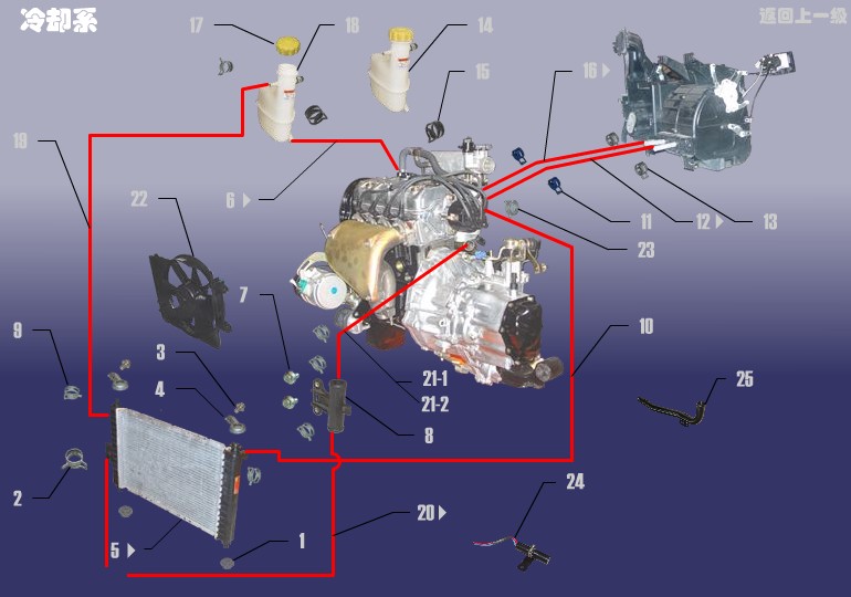 COOLING SYSTEM ... [ ] (ENGINE ACCESSORY ... [  ])