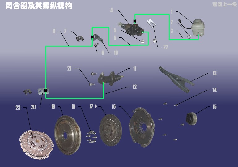 CLUTCH AND CONTROL MECHANISM ... [   ] (ENGINE ACCESSORY ... [  ])