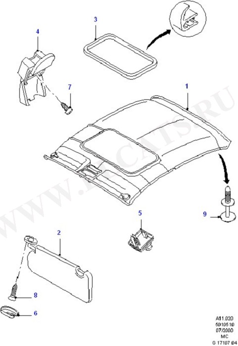 Headlining And Sun Visors (Roof Panels/Trim & Sun Roof)