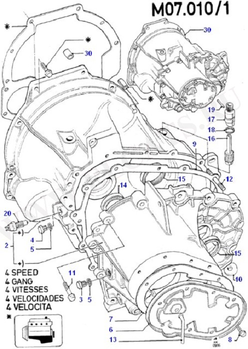 BC/MTX (Manual)