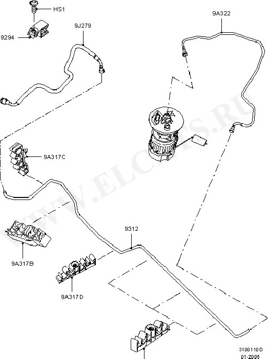 Fuel System - Tank & Lines ( )