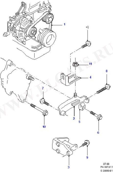 Alternator Mountings & Drive Belts (Alternator/Starter Motor & Ignition)