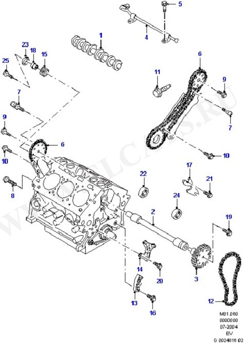 Camshaft And Valve Control (Engine/Block And Internals)