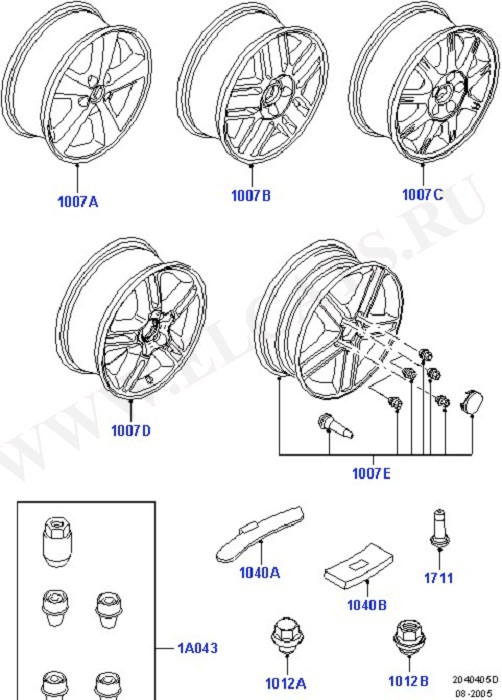 Wheels ( /   )