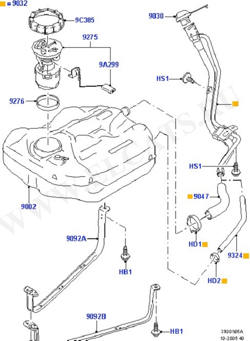 Fuel System - Tank & Lines ( )