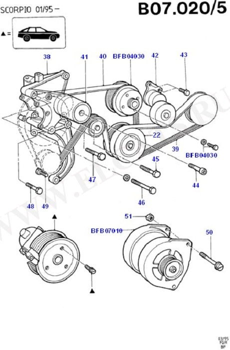 Alternator/Starter Motor & Ignition (Taunus V6 2.4, 2.9)
