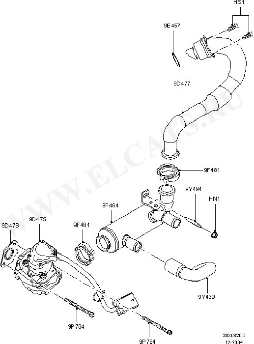Engine Emissions ( )