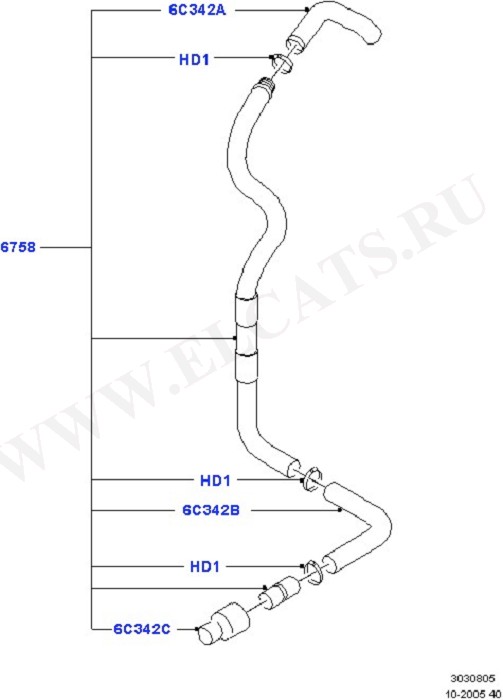 Engine Emissions ( )