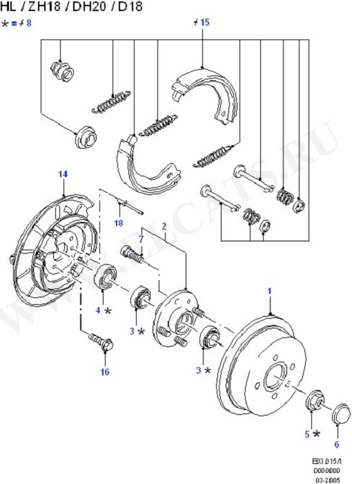 Rear Brake Discs And Calipers ( )