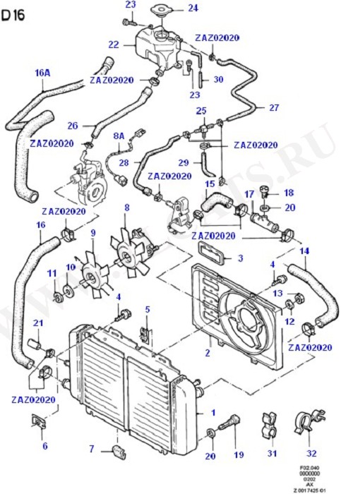 Radiator And Fan (Radiator And Hoses)