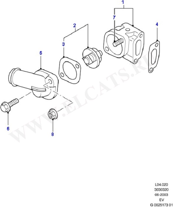 Thermostat Housing And Related Part (Engine Cooling)