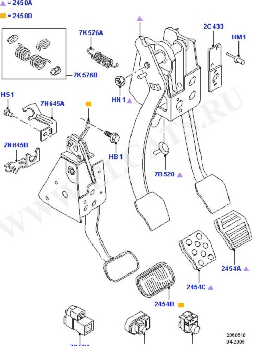 Brake And Clutch Controls ( -  )
