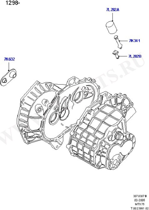 Manual Transmission ( )