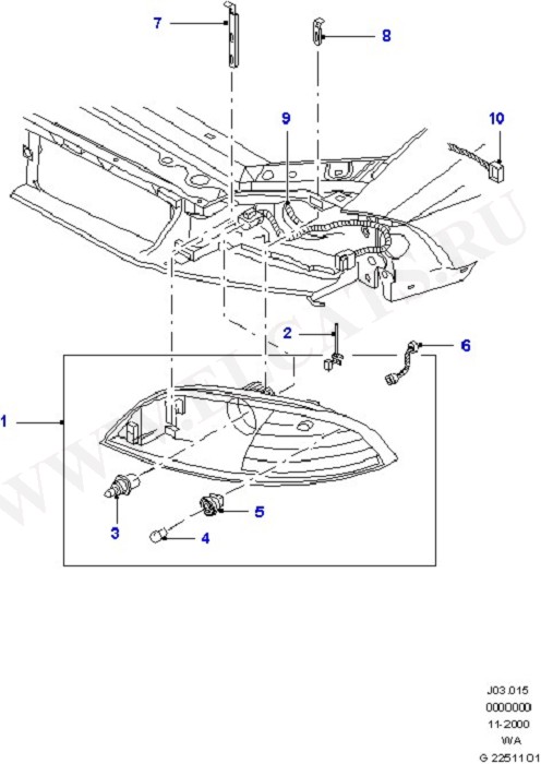 Headlamps And Front Flasher Lamps (   )