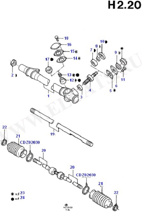 Components - Steering Rack & Pinion (Steering Systems)