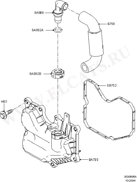 Engine Emissions ( )