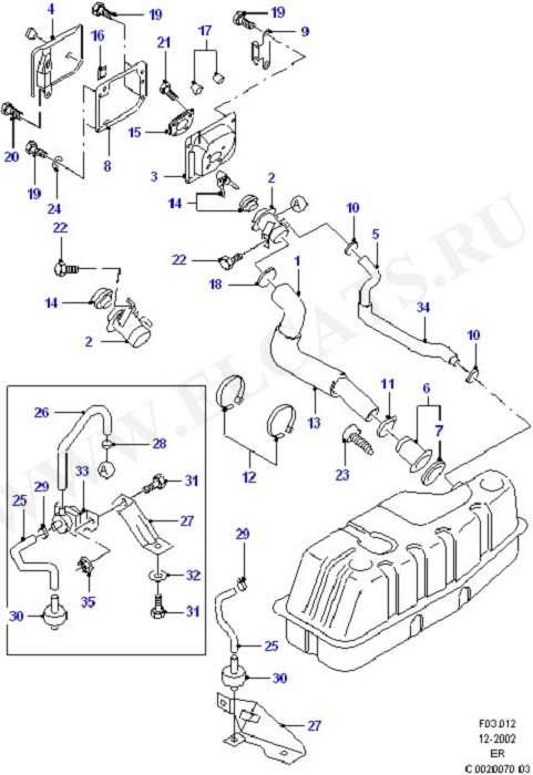 Fuel Tank Filler (Fuel Tank And Related Parts)