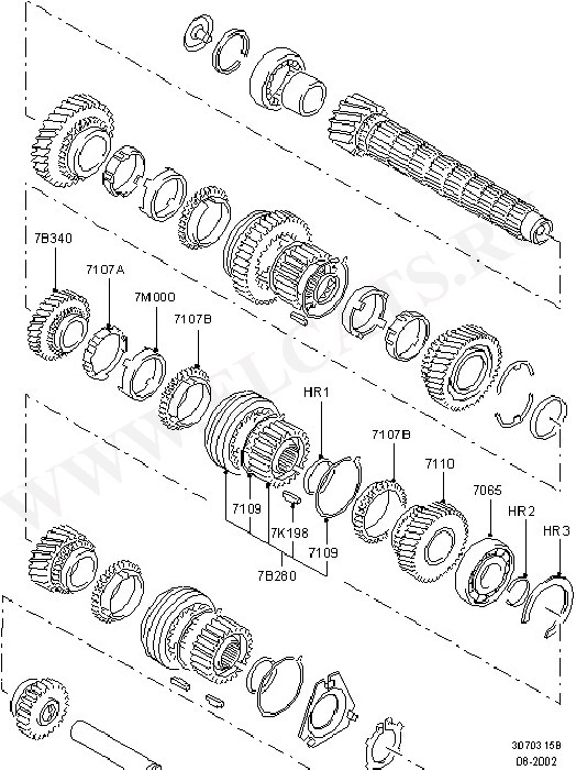 Manual Transmission ( )