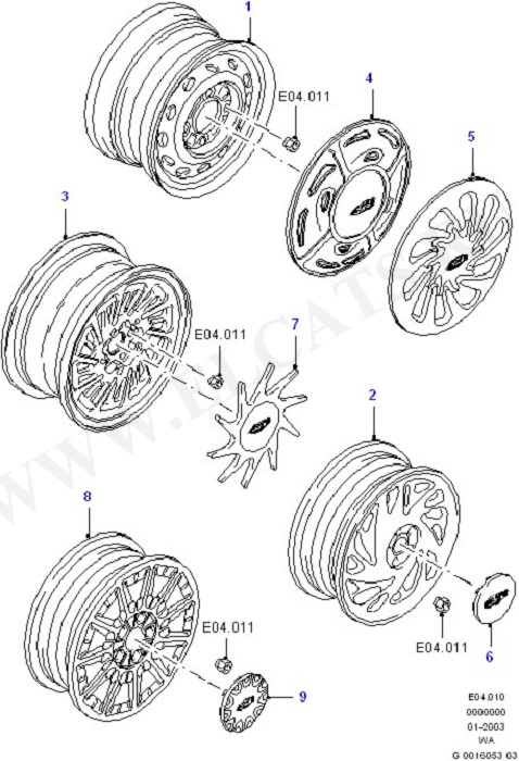 Wheels And Wheel Covers (  )