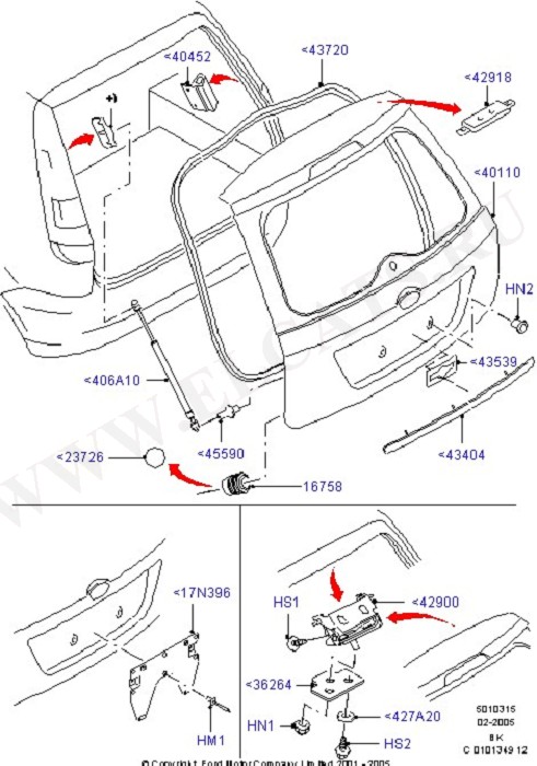 Luggage Compartment Door (Body Closures)