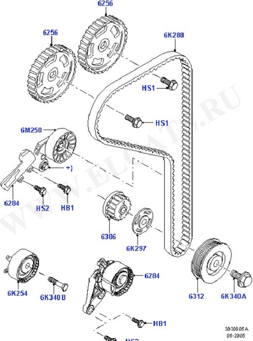 Timing Gear, Camshafts & Drive ( )