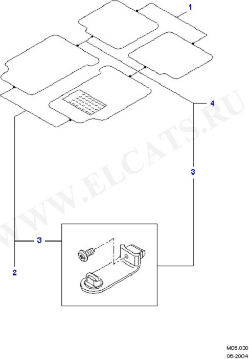 Protection And Safety (Focus/Focus C-Max)