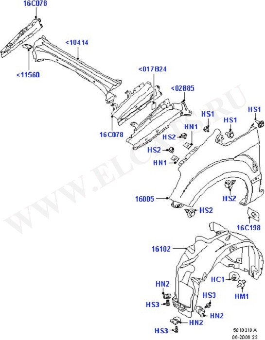 Dash Panel And Front Fenders (Front Body System)