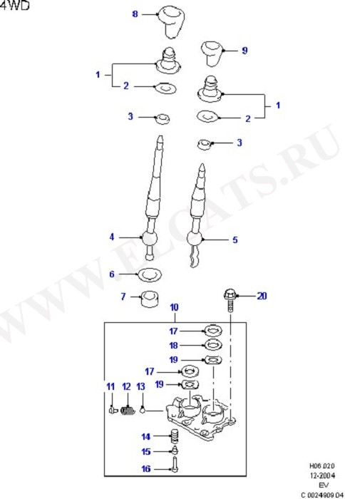 Gear Change - 5 Speed Manual (Gear Change Control System)