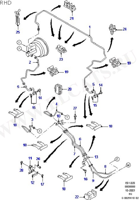 Front Brake Pipes (Master Cyl/Brake Booster/Pipes/ABS)