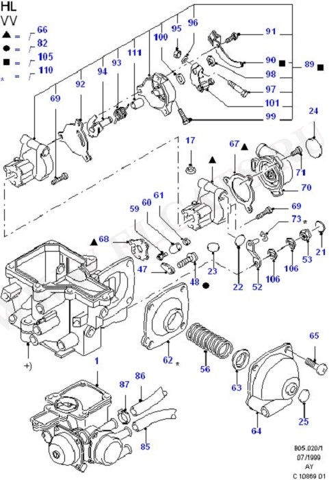 Fuel System - Engine (CVH)