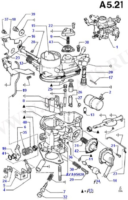 Fuel System - Engine (OHV/HCS)