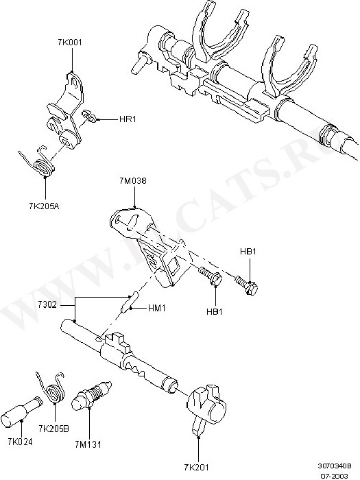 Manual Transmission ( )