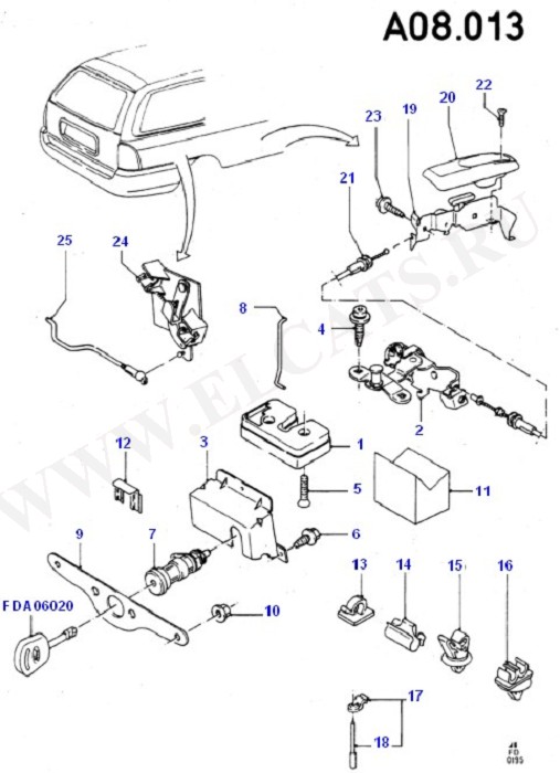 Tailgate Lock Control - Manual (Tailgate And Related Parts)