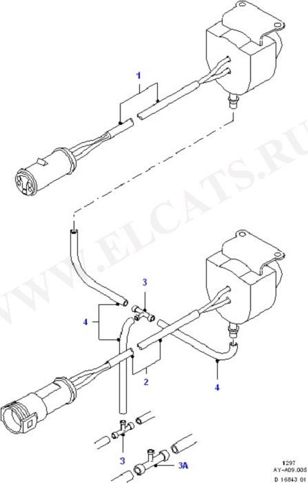 Emission Control - Vacuum Lines (OHV/HCS)