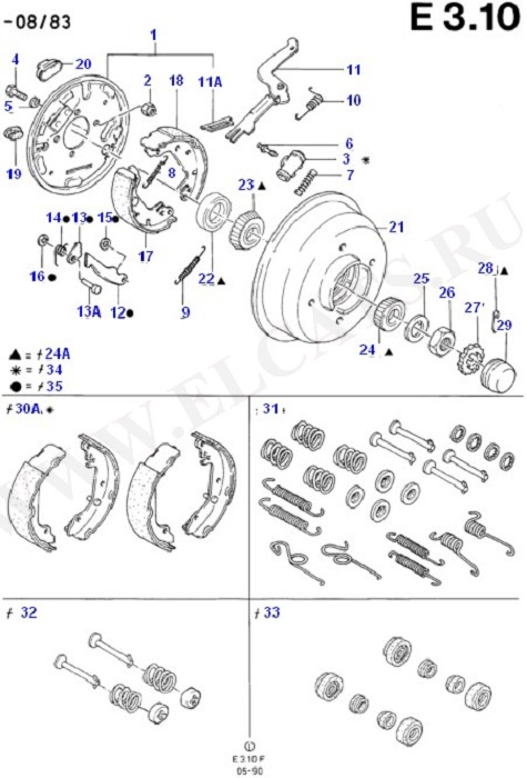 Rear Brakes ( )