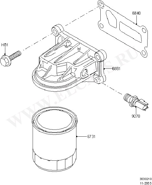 Engine Lubrication ( )