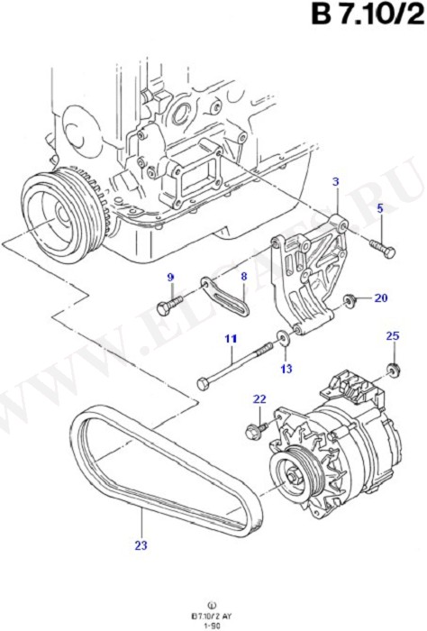 Alternator/Starter Motor & Ignition (CVH)