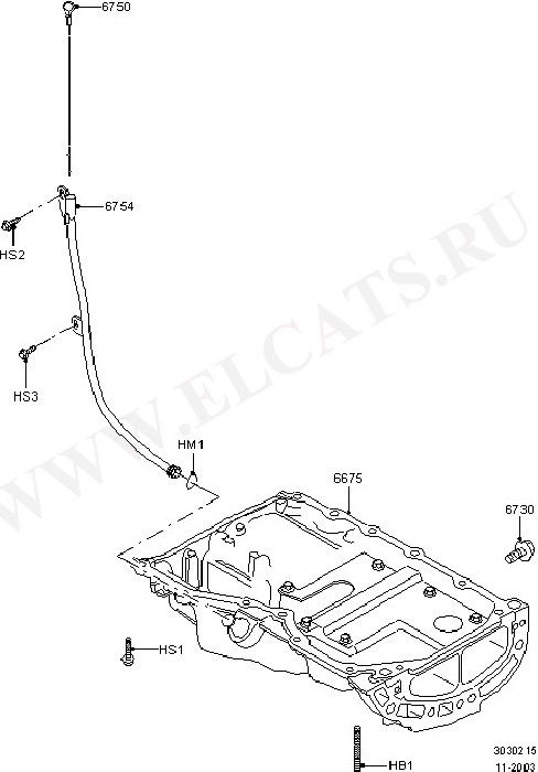 Engine Lubrication ( )