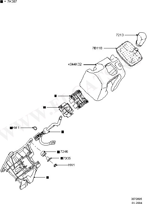 Gear Change Manual ( )