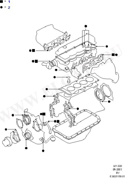 Engine Gasket Kit (Engine/Block And Internals)