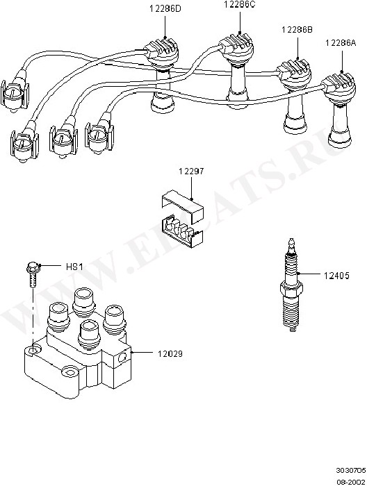Engine Ignition ( )