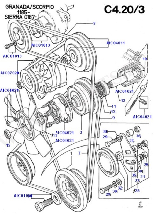 Engine Cooling (GD/PD)