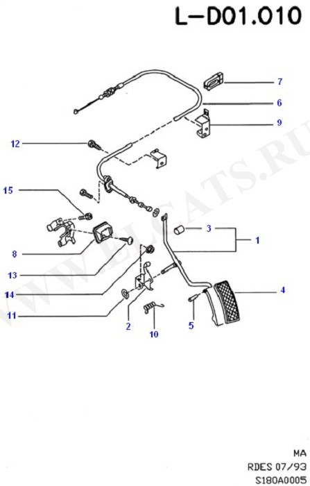 Accelerator/Injection Pump Controls (Accelerator/Injection Pump Controls)