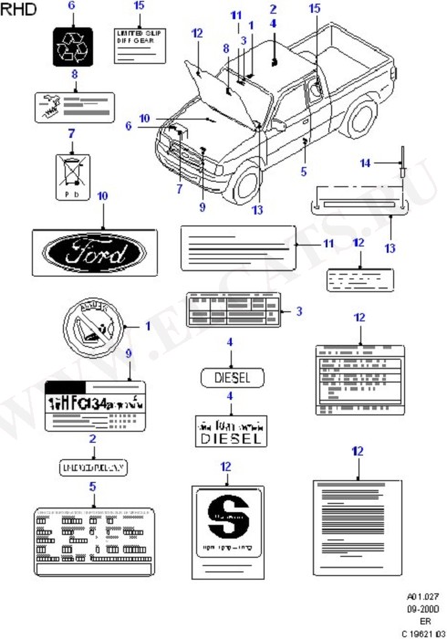 Vin Plates And Instruction Decals ()