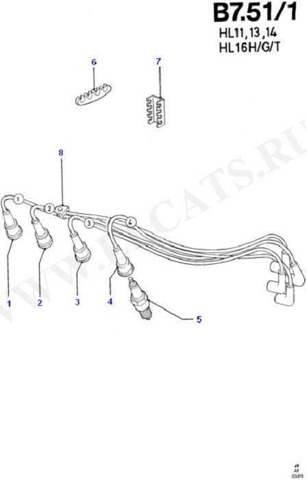 Alternator/Starter Motor & Ignition (CVH)