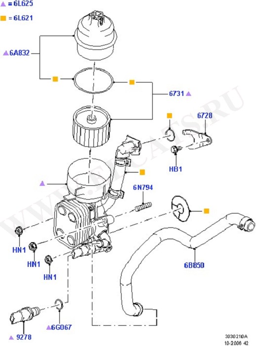 Engine Lubrication ( )